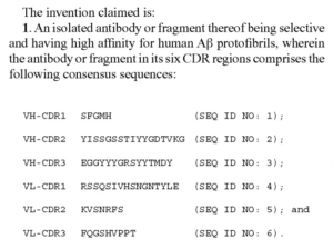 エーザイのアルツハイマー病治療薬LEQEMBI（レカネマブ/Lecanemab/BAN2401） FDA迅速承認とBioArctic社の特許権 ...